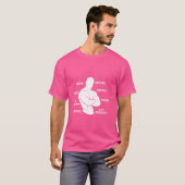 T-shirt Powerlifter Bodybuilder Compétences Anatomie Gym (Devant entier)