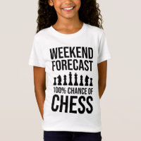 Prévisions de week-end - 100% de chances d'échecs
