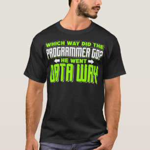 T-shirt Programmation De quelle façon le programmeur est-i
