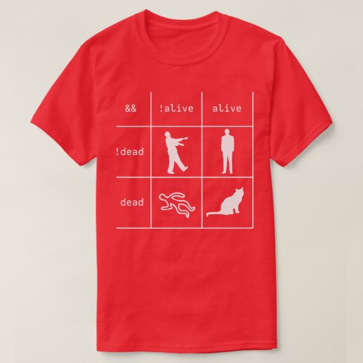 T-shirt Programme Booléan Logic Funny (Design devant)