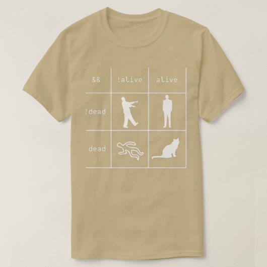 T-shirt Programme Booléan Logic Funny  (Design devant)