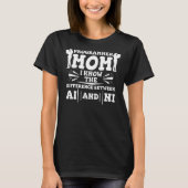 T-shirt Programmer Mom - Coding Developer Software Enginee (Devant)