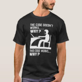 T-shirt Programmer Programmer Expert Software Developer C (Devant)