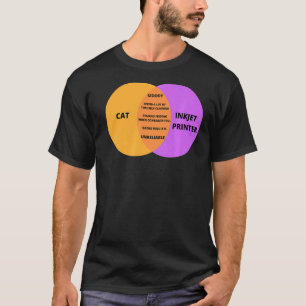 T-shirt Programmeur de chat pour IT Techie Cat Pun Meme