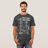 T-shirt programmeurs en informatique code codage drôle (Devant entier)