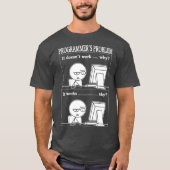 T-shirt Programmeurs Problème Programmeur Amusant Coding H (Devant)