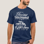 T-shirt Pyramide alimentaire du Texas Funny Cow Pyramid (Devant)