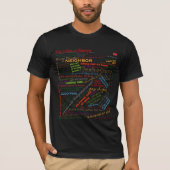 T-shirt Quand on parangine (Devant)
