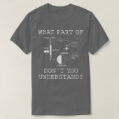 T-shirt Quel article ne comprenez-vous pas Funny HVAC Inst (Design devant)