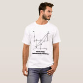 T-shirt Quel est votre potentiel thermo-dynamique ? (Devant entier)