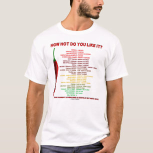 T-shirt Quelle Chaleur Aimes-Tu ? Unités de chaleur à l'éc