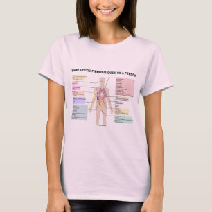 T-shirt Quelle mucoviscidose fait à une personne