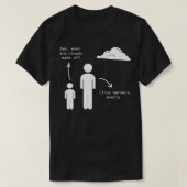 T-shirt quels sont les nuages faits de Logiciel Script HTM (Design devant)
