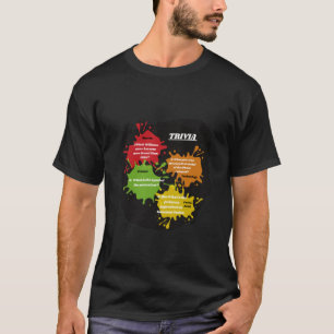 T-shirt Questions de Trivia