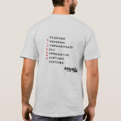 T-shirt Qui suis-je ? (Dos)