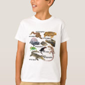 T-shirt R est pour Reptile Keeper (Devant)