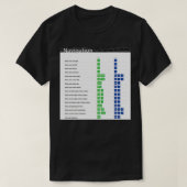 T-shirt Raccourcis clavier Excel de navigation (Design devant)