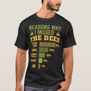 T-shirt Raisons pour lesquelles j'ai raté le cerf Drôle de