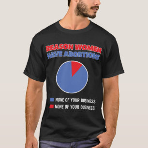T-shirt Raisons pour lesquelles les femmes ont des avortem