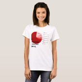 T-shirt Rappelez-vous l'autorité de question de Milgram (Devant entier)