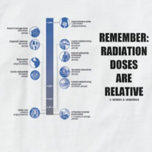 T-shirt Rappelez-vous : Les doses de rayonnement sont