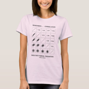 T-shirt Rappelez-vous que… la corrélation n'égale pas la