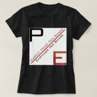 Rapport P/E