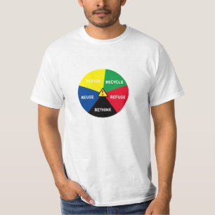 T-shirt ! Recycle, ReUse, ReFuse, Rethink - Save Planet