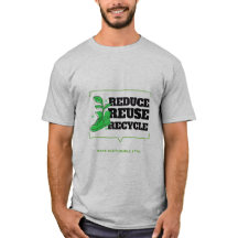 Réduire, réutiliser, recycler