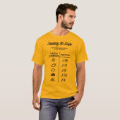 T-shirt Règle Sunny 16 (Devant entier)