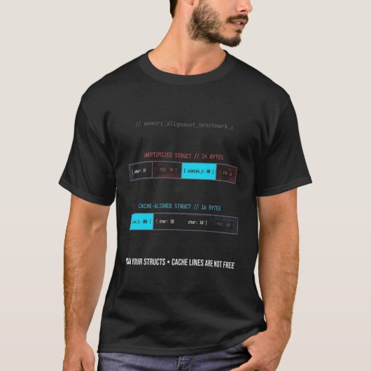 T-shirt Remplissage de Struct Mémoire Alignement C Cpp Pro (Devant)