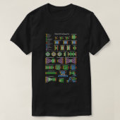 T-shirt Réseau neuronal Zoo Ordinateurs Intelligen artific (Design devant)