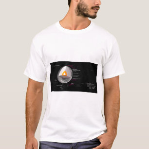 T-shirt Retour du cratère orbital du Diagramme lunaire