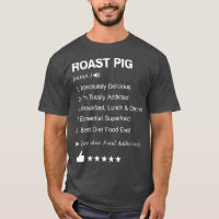 Roast Pig Definition Meaning Funny 