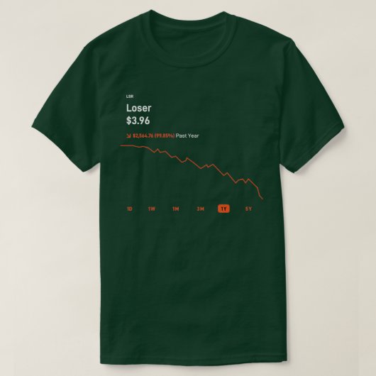 T-shirt Robinhood stock LSR Loser (Design devant)