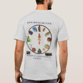 T-shirt Roche vingt-quatre heures sur vingt-quatre - conçu (Dos)