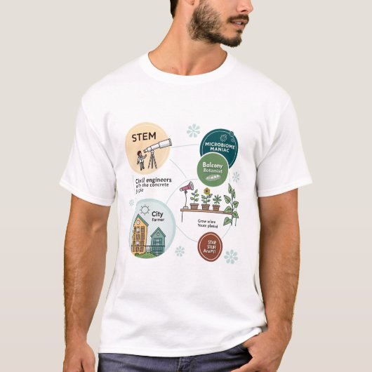 T-shirt Rois de la Jungle en béton - Humour STEM pour Expe (Devant)