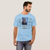 T-shirt Ron Paul (Devant entier)