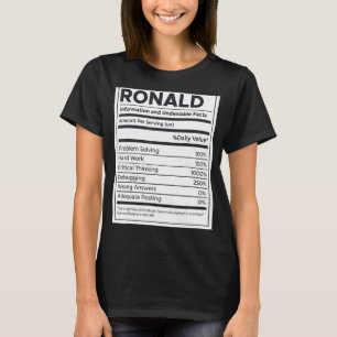 T-shirt Ronald Nutrition Information Problème Résoudre Dur