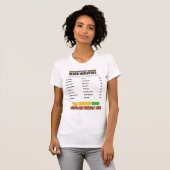 T-Shirt Sans Inventeurs Noirs (Devant entier)