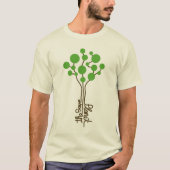 T-shirt savetheplanet_2f (Devant)