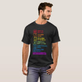 T-shirt Science Faits Science (Devant entier)
