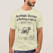 T-shirt Scottish Terrier Barres Logique Drôle Chien Sarcas (Devant)