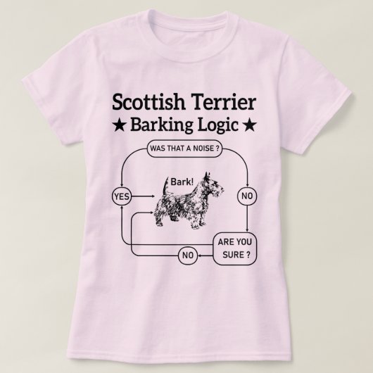 T-shirt Scottish Terrier Barres Logique Drôle Chien Sarcas (Design devant)