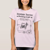 T-shirt Scottish Terrier Barres Logique Drôle Chien Sarcas (Devant)