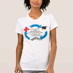 T-shirt Si Vous Voulez Arrêter L'AVORTEMENT...............