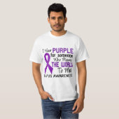 T-shirt Signifie le monde à moi 2 lupus (Devant entier)