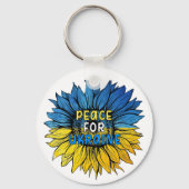 T-shirt Sleutelhanger (Achterkant)