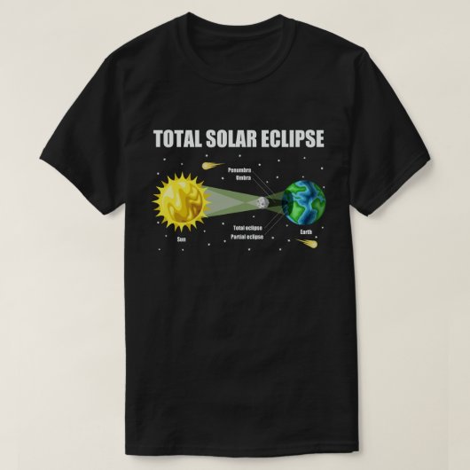 T-shirt Solar Eclipse 2024 Infographie Funny Skywatcher (Design devant)