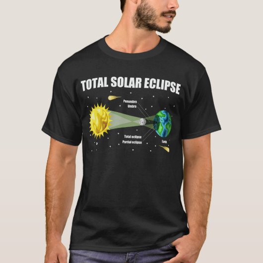T-shirt Solar Eclipse 2024 Infographie Funny Skywatcher (Devant)